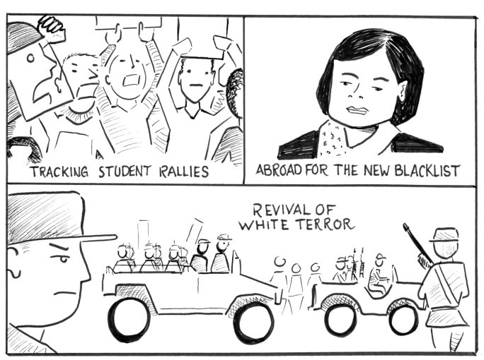 Tracking Student Rallies